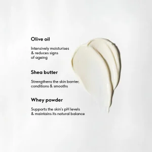 Body Butter for the Senses