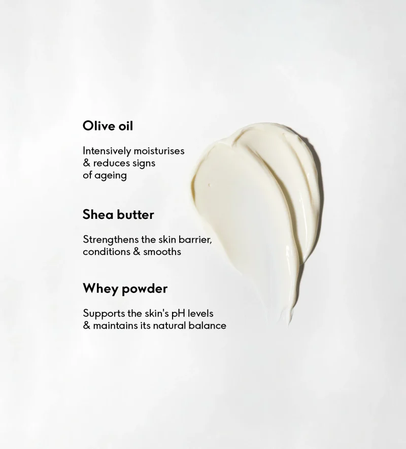 Body Butter for the Senses